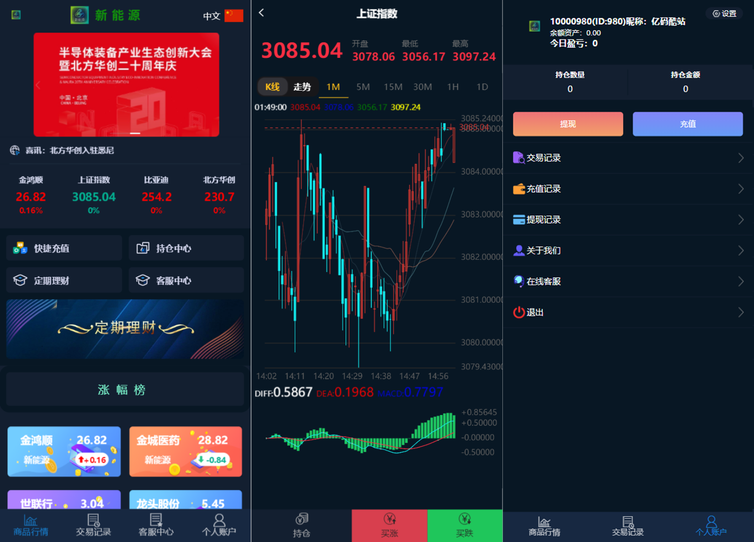 最新二开微交易系统股票配资理财系统源码带简易教程-蜜桃源碼